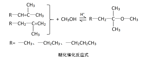 Seplite?LXC树脂催化剂，让化工催化环保 高效