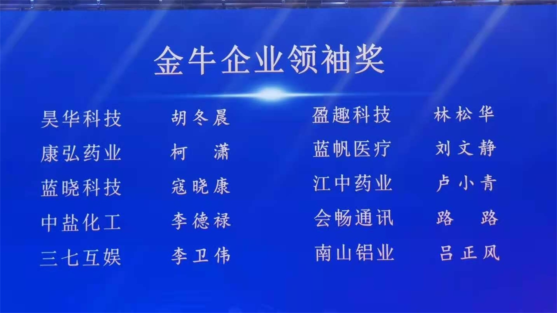 总经理寇晓康荣获金牛翘楚奖