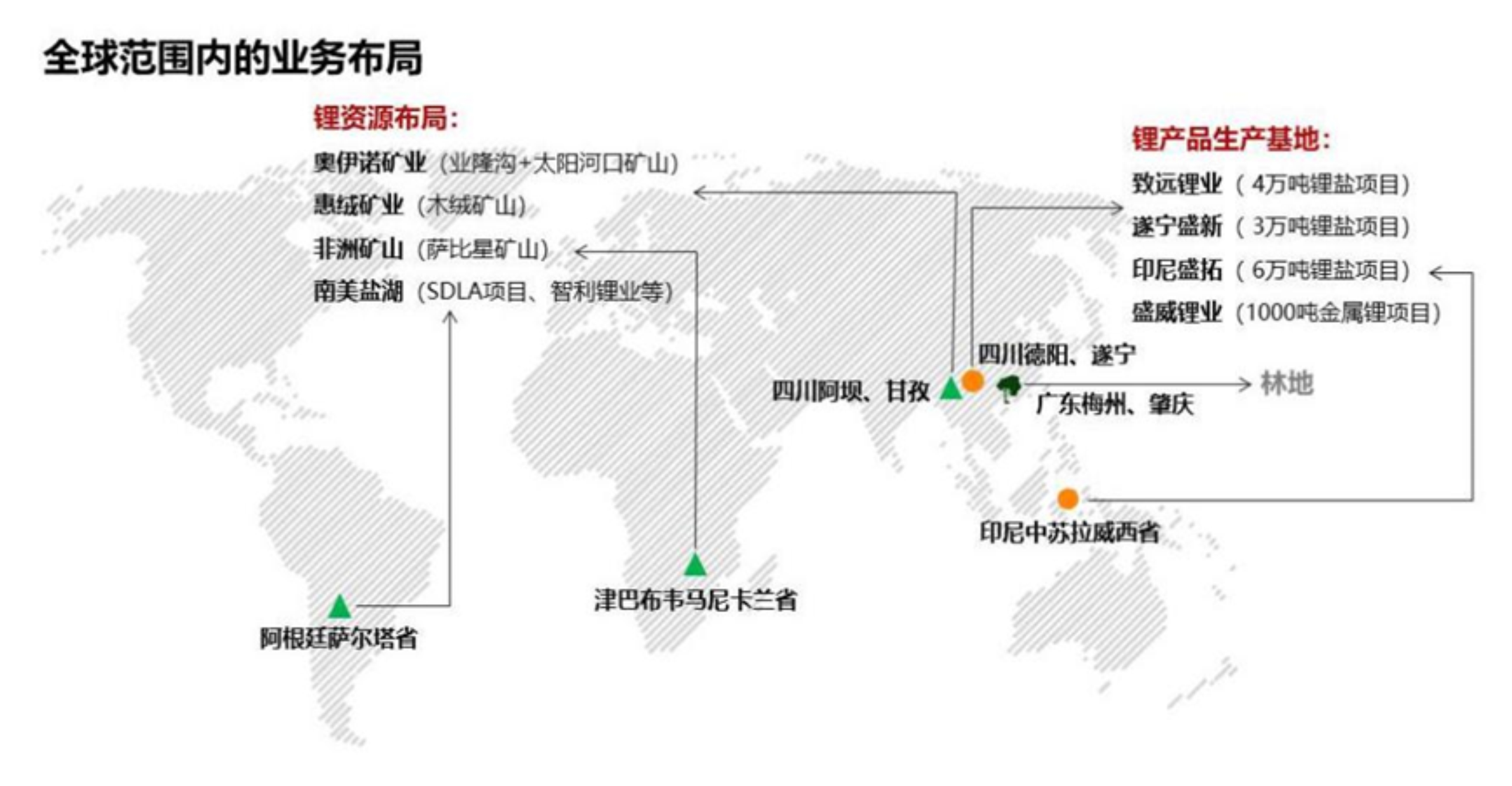 与盛新锂能签署战术合作和谈，资源-技术协同深耕，推动涉锂产业链高质量绿色发展