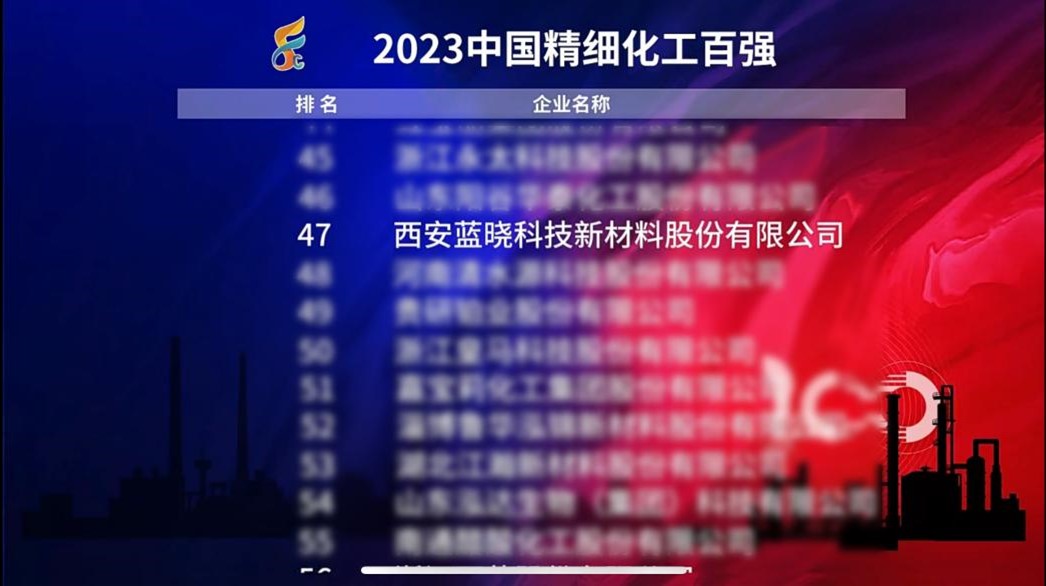 热烈祝贺Z6尊龙科技陆续六年跻身“中国精密化工百强”